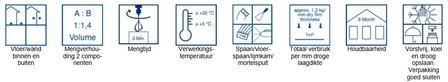 MB 2K (anteriormente Multi-Baudicht 2K) -25 kg